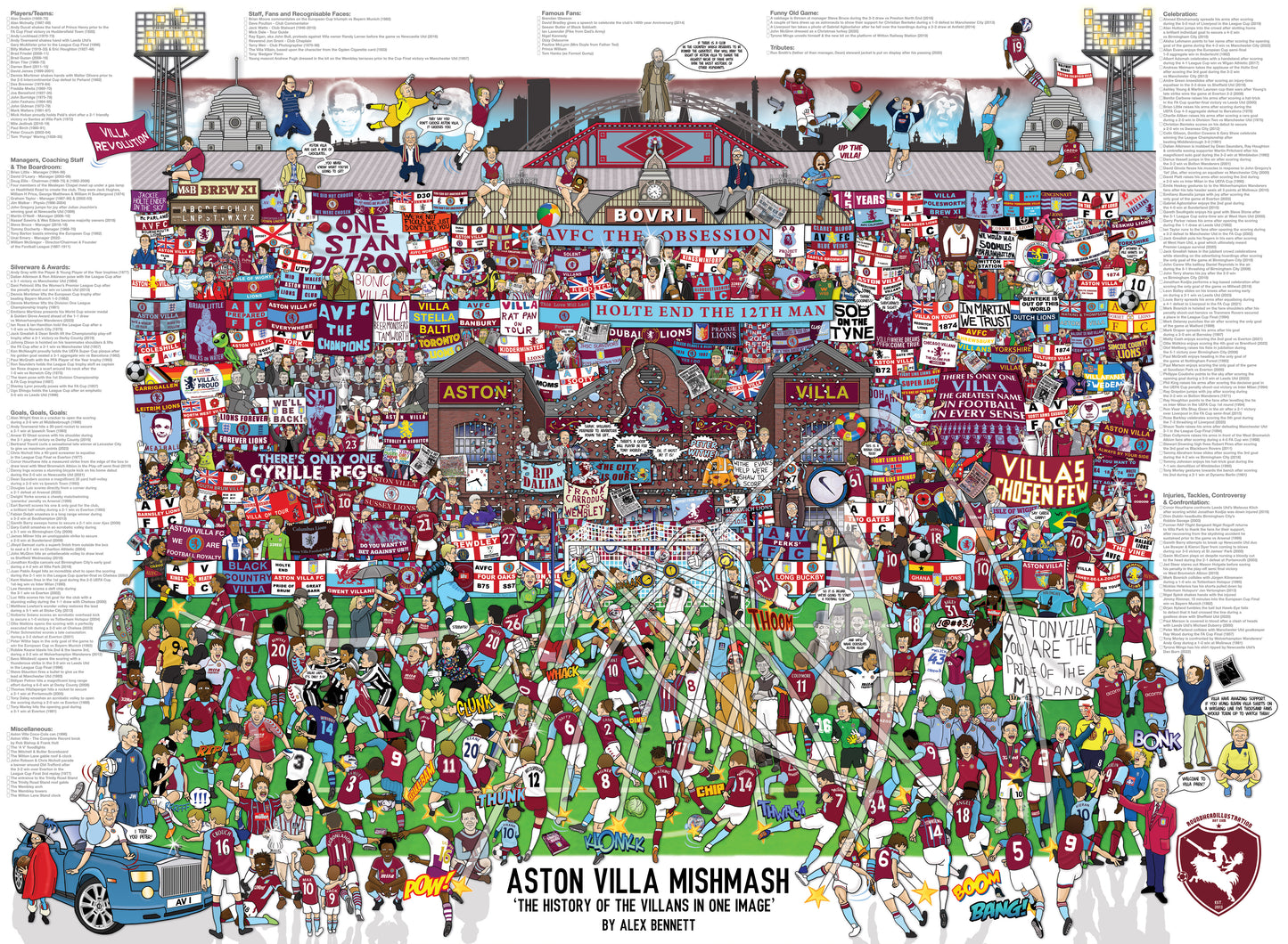 Aston Villa Mishmash