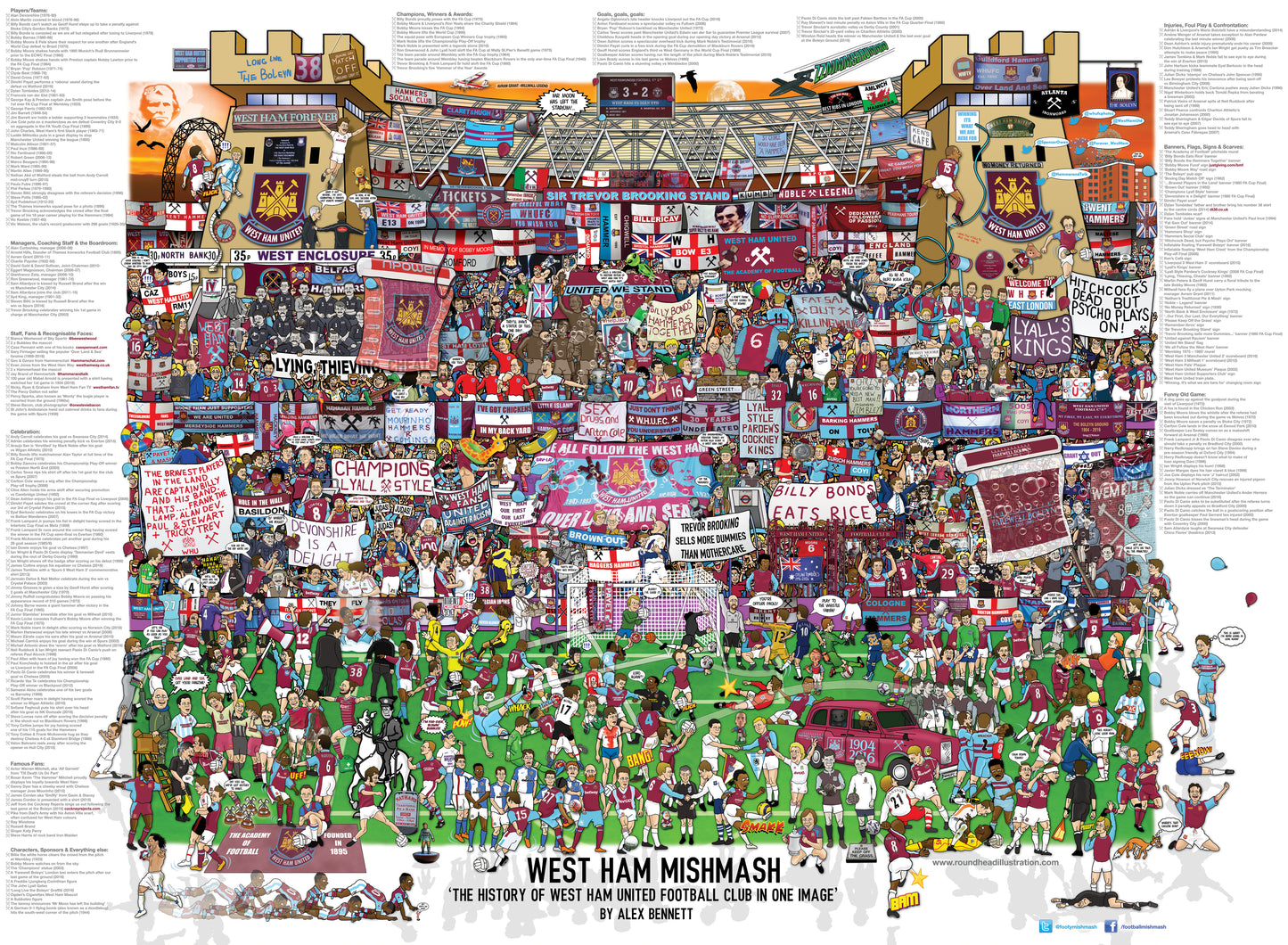 West Ham United Mishmash