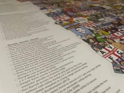 Aston Villa Mishmash