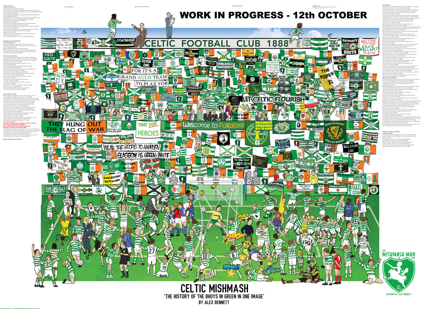 Celtic Mishmash (pre-order for February 2026)