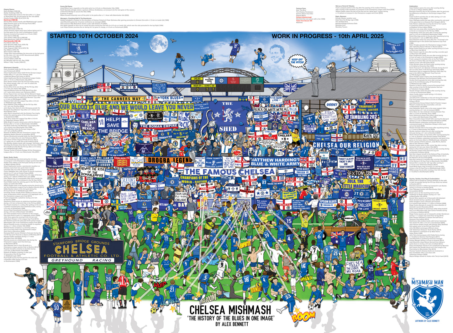 Chelsea Mishmash (with Europa Conference League win)
