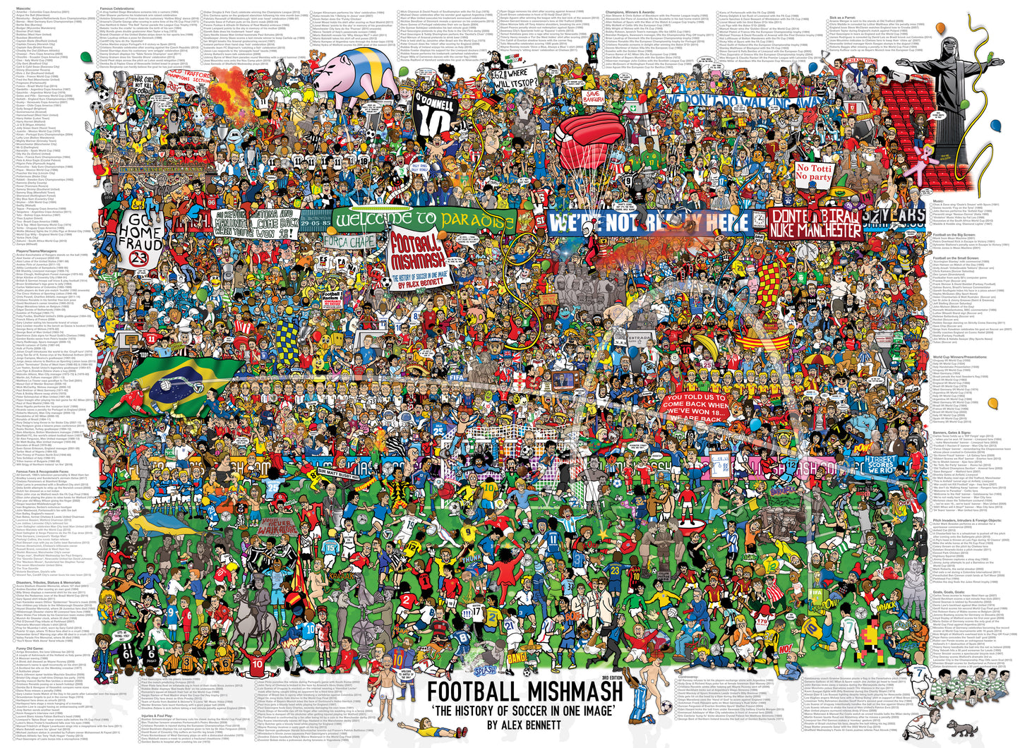 Football Mishmash