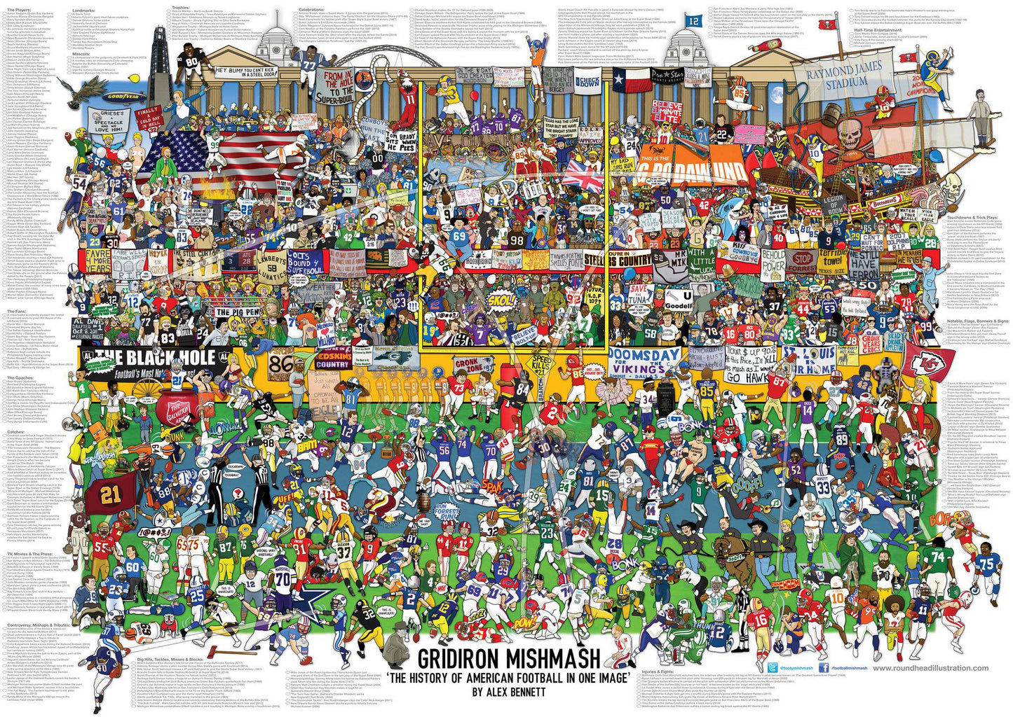 Gridiron Mishmash
