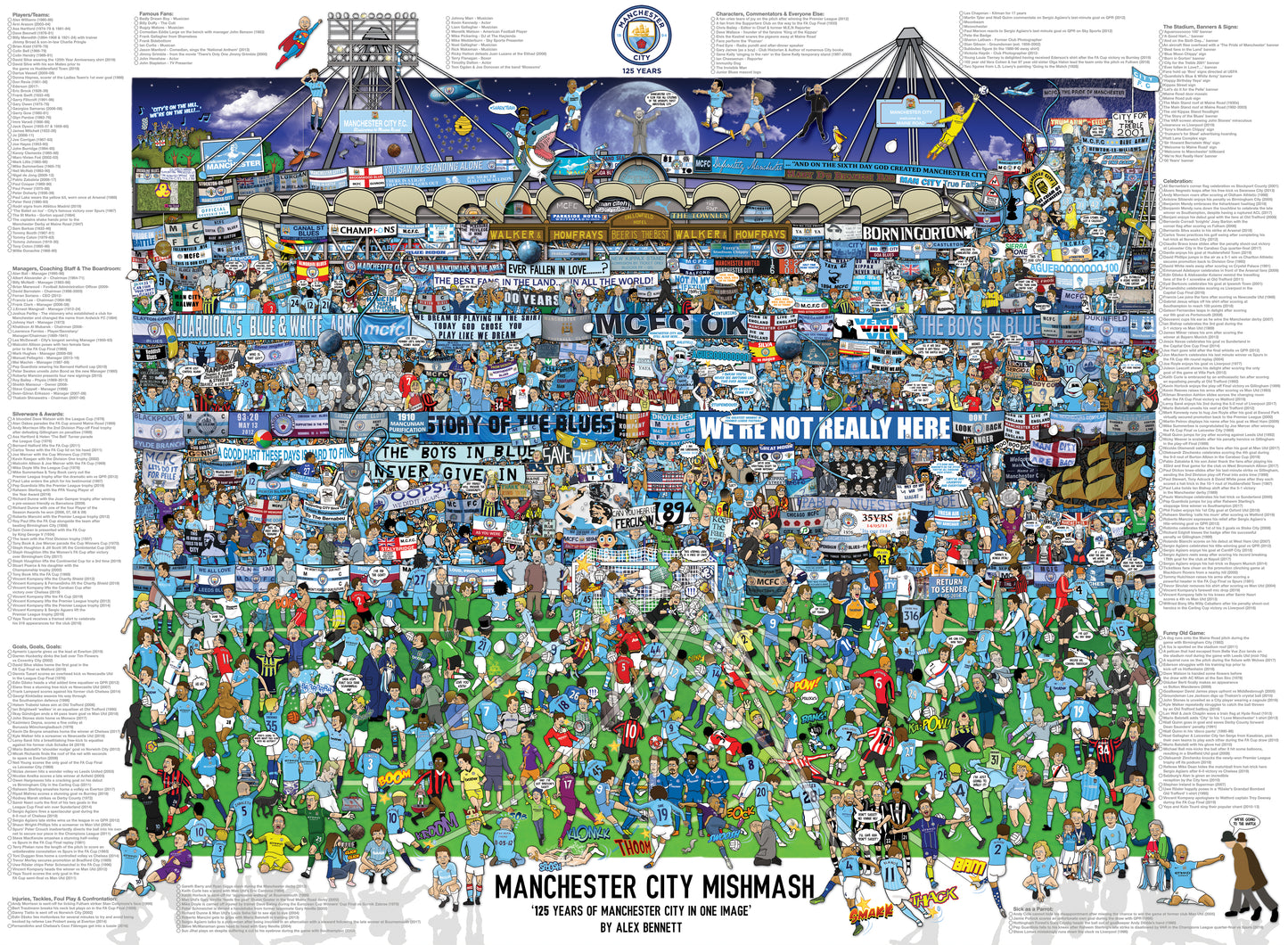 Manchester City Mishmash
