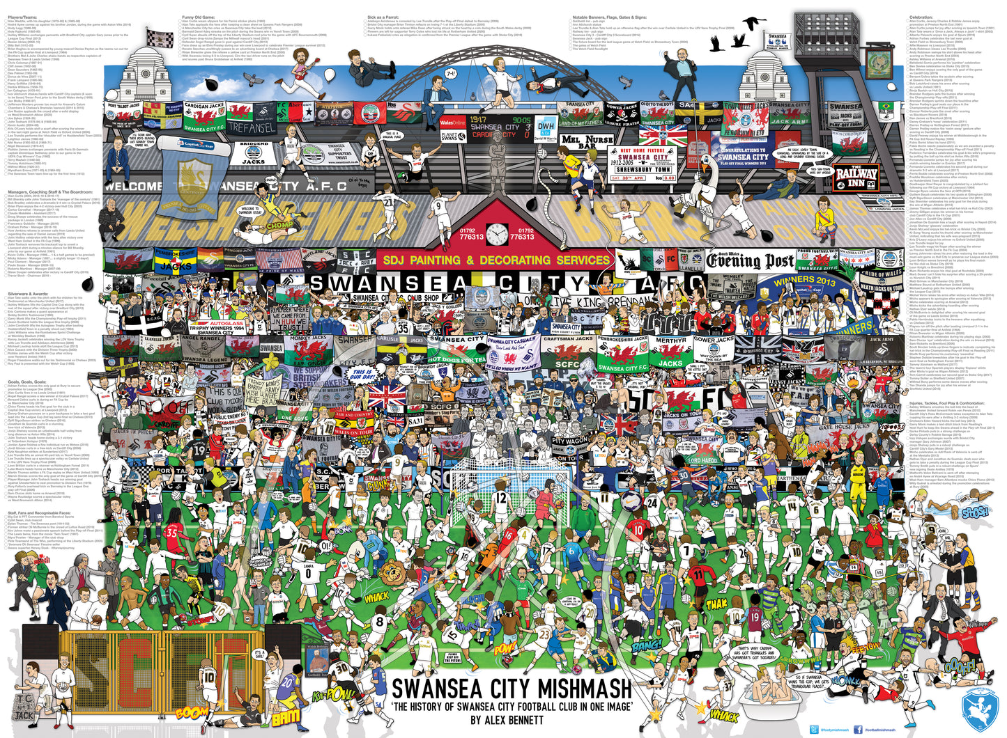 Swansea City Mishmash